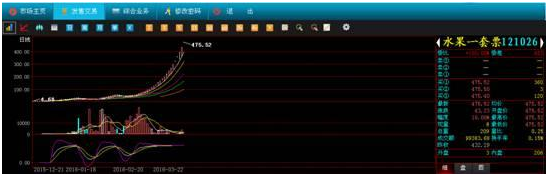 （三）郵幣卡詐騙案之“80后主犯與7千萬”（下）